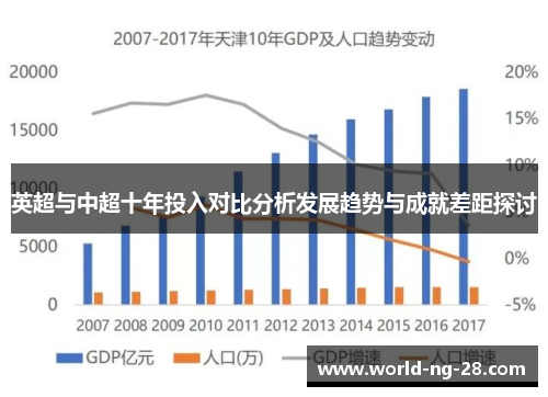 英超与中超十年投入对比分析发展趋势与成就差距探讨 英超与中超十年投入对比分析发展趋势与成就差距探讨