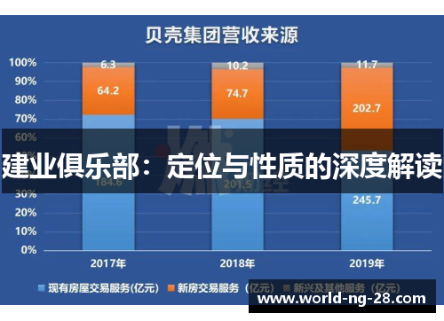 建业俱乐部:定位与性质的深度解读 建业俱乐部:定位与性质的深度解读