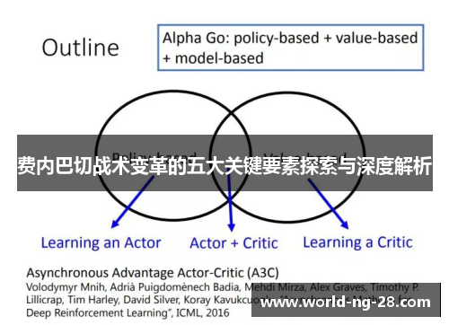费内巴切战术变革的五大关键要素探索与深度解析 费内巴切战术变革的五大关键要素探索与深度解析