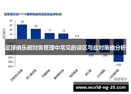 足球俱乐部财务管理中常见的误区与应对策略分析