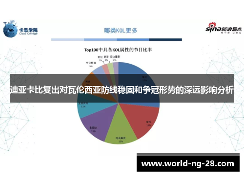 迪亚卡比复出对瓦伦西亚防线稳固和争冠形势的深远影响分析 迪亚卡比复出对瓦伦西亚防线稳固和争冠形势的深远影响分析