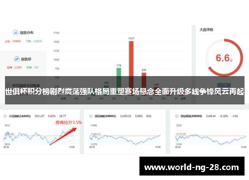 世俱杯积分榜剧烈震荡强队格局重塑赛场悬念全面升级多线争锋风云再起
